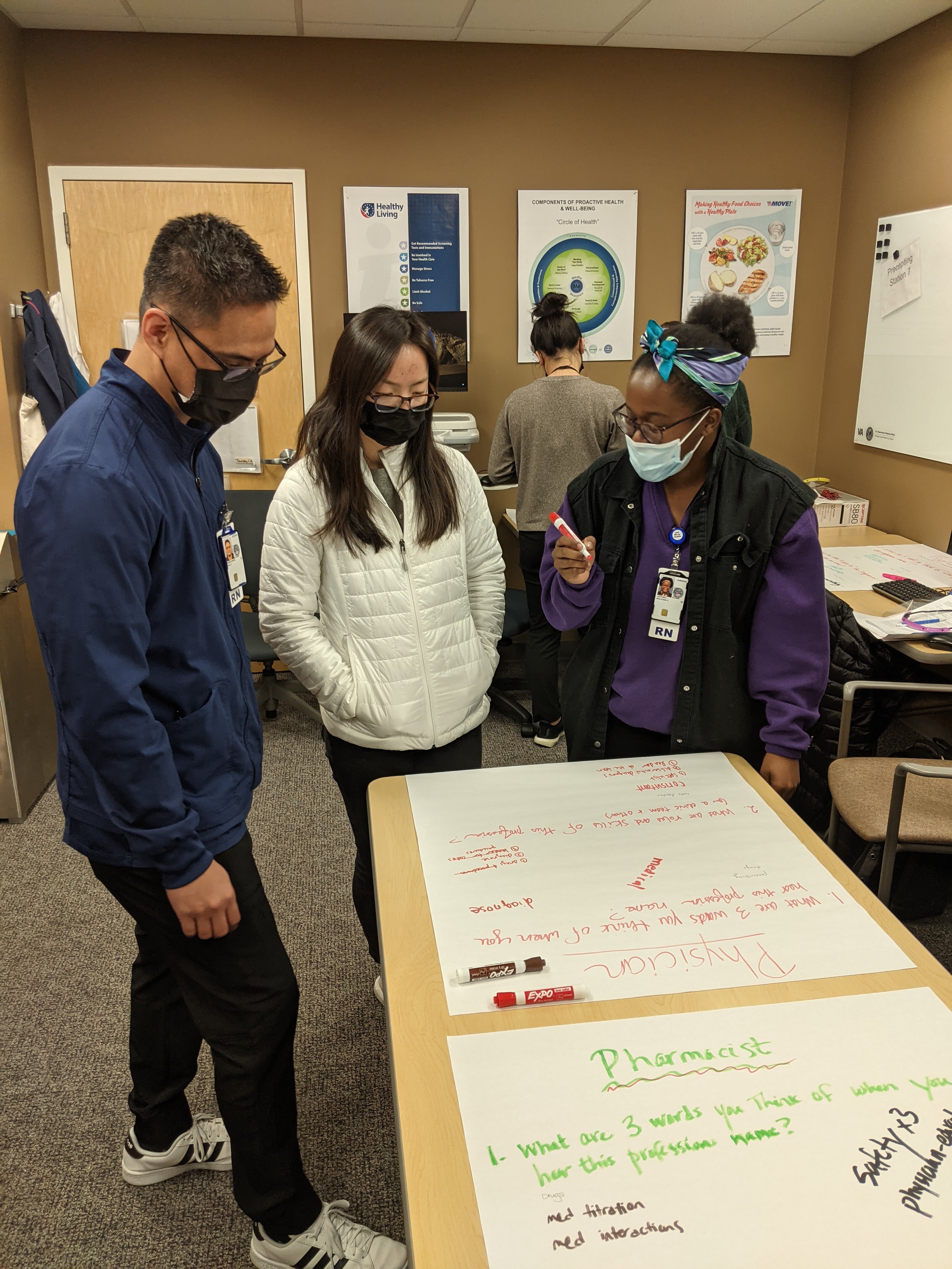 Residents brainstorming ideas about perceptions of professions